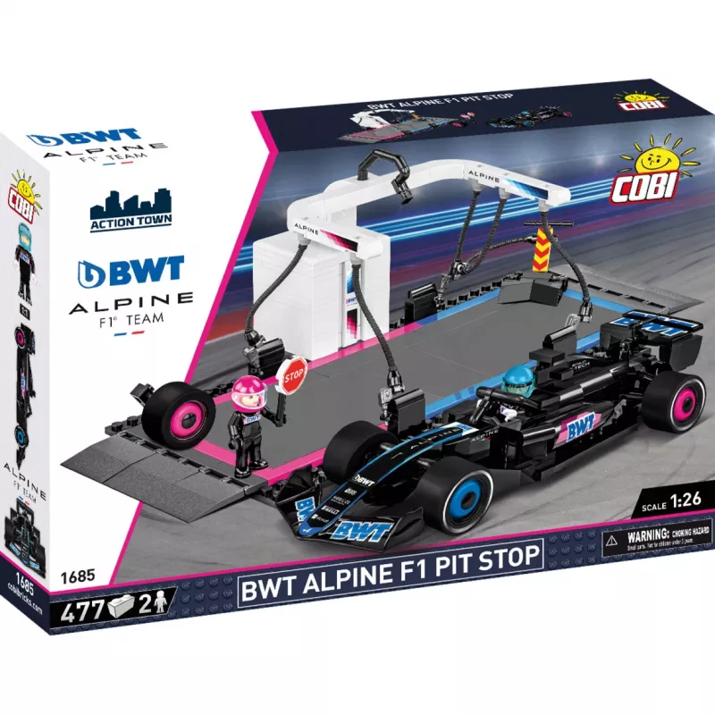 BWT Alpine F1 Pit Stop, Zestaw konstrukcyjny