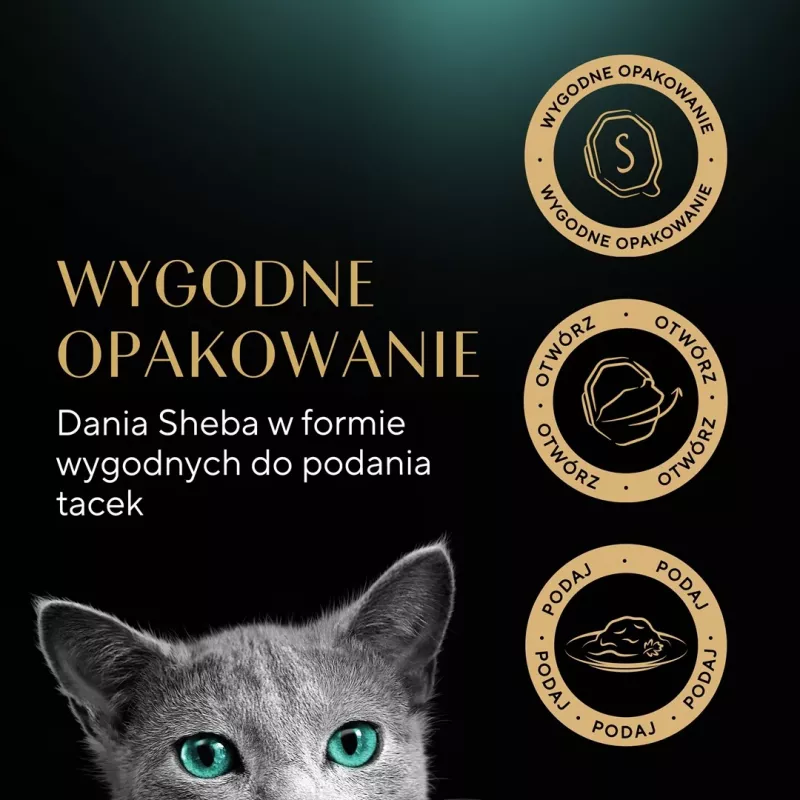 Mokra karma dla kota Sheba tacka Sos drobiowy (kurczak, indyk) 32 x 85 g tacka