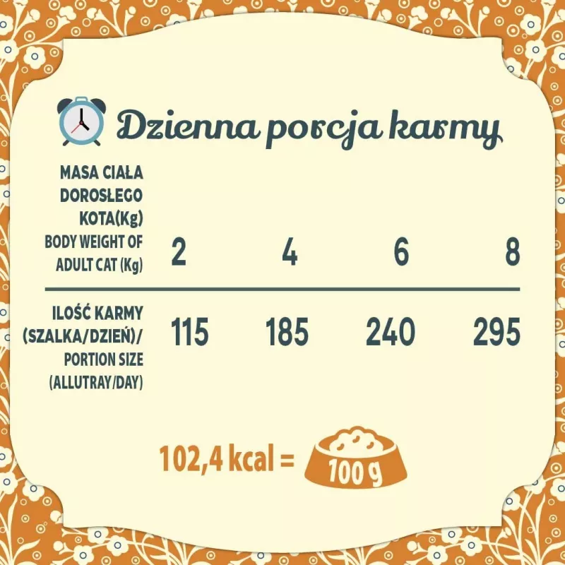 FOLK Tradycyjny polski pyszny królik - mokra karma dla kota - 85g