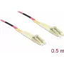 Kabel światłowodowy DeLOCK LC na LC wielomodowy OM4 0,5 m