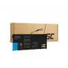 Green Cell AC62 bateria do laptopa