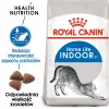 Sucha karma dla kota Royal Canin Home Life Indoor 27 Adult 2 kg — smak drobiowy, 27% białka, 13% tłuszczu