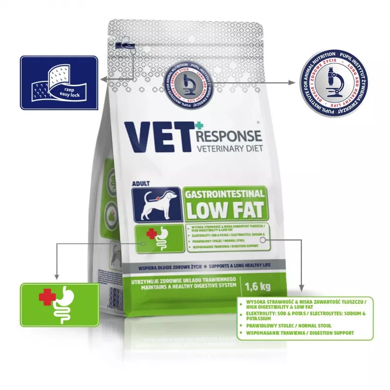 VET RESPONSE Gastrointestinal Low fat - sucha karma dla psów - 1,6kg