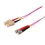 Światłowodowy kabel InfiniBand ShiverPeaks 77910/4 3 m