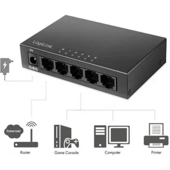 LogiLink Desktop sieciowy Switch Metallgeh. - Switch - 1 Gbps (NS0116)