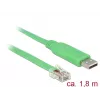 Kabel USB DeLOCK 62960 USB A zielony
