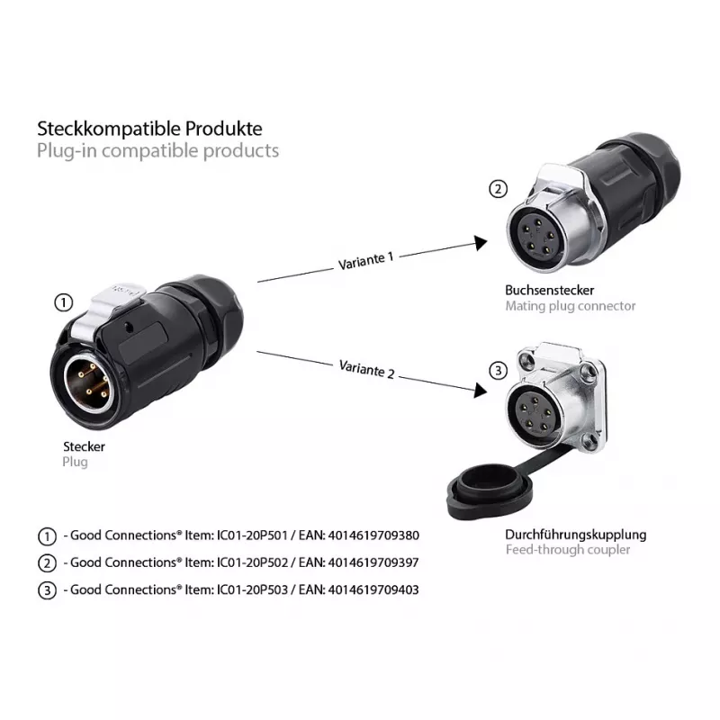 Goodconnections IC01-20P502