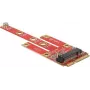 Delock 63384 Konwerter Mini PCIe na M.2 Key B z gniazdem Micro SIM