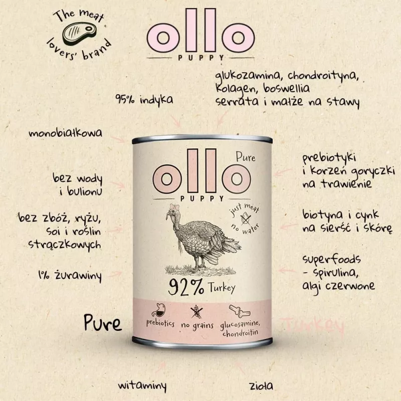 OLLO Puppy Pure Turkey - mokra karma dla psów - 400 g