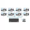 Manhattan 4K@60Hz 8-portowy rozdzielacz HDMI ze skalowaniem w dół, rozdziela jedno wejście HDMI na osiem wyjść HDMI (1x8), 18G, przełącznik EDID do skalowania w dół, czarny