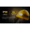 Headlamp H Series 3000 LUMENS/HC75 Uhe Nitecore