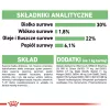 Sucha karma dla psa Royal Canin Mini Digestive Care 3 kg — małe rasy, drób, dorosłe, wsparcie trawienne
