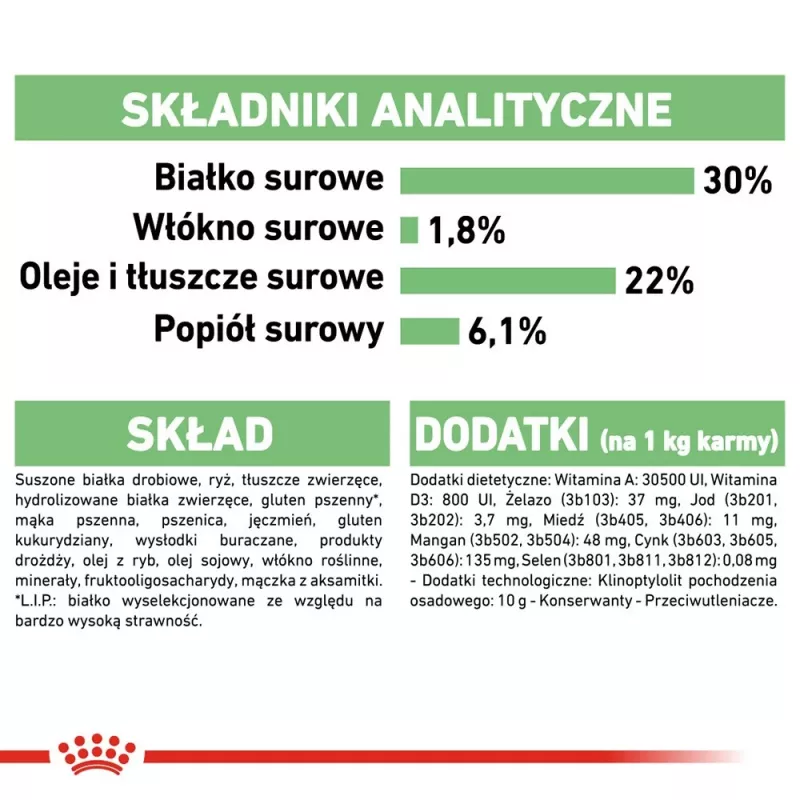 Sucha karma dla psa Royal Canin Mini Digestive Care 3 kg — małe rasy, drób, dorosłe, wsparcie trawienne