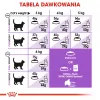 ROYAL CANIN Sterilised 7+ - sucha karma dla kotów - 10 kg