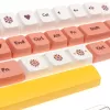 Zestaw keycapów Ducky DCA132-USDAIMDPH1 PBT Dye Sublimation 133 klawisze