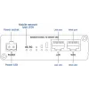 Router TELTONIKA RUT276 Redcap 5G