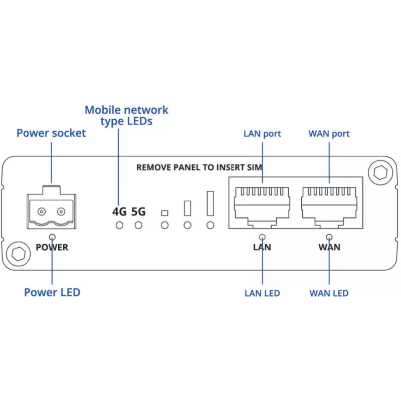 Router TELTONIKA RUT276 Redcap 5G