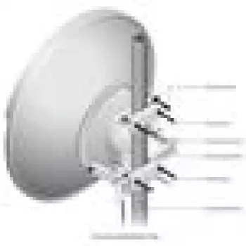 Ubiquiti RocketDish 31dBi, zestaw rakietowy AC 5 GHz