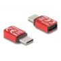 Ładowarka do urządzeń mobilnych DeLOCK 60689 Smartfon Czerwony 48V 2 USB Type-C