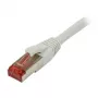 Synergy 21 S216933 - 0,25 m - Cat6 - S/FTP (S-STP) - RJ-45 - RJ-45 - szary