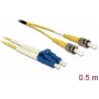Kabel światłowodowy LC ST Singlemode OS2 0.5m DeLOCK