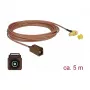 Kabel koncentryczny DeLOCK 89683