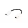 Digitus HDMI 2.0 Keystone Module with 12 cm kabel (Female/Female)