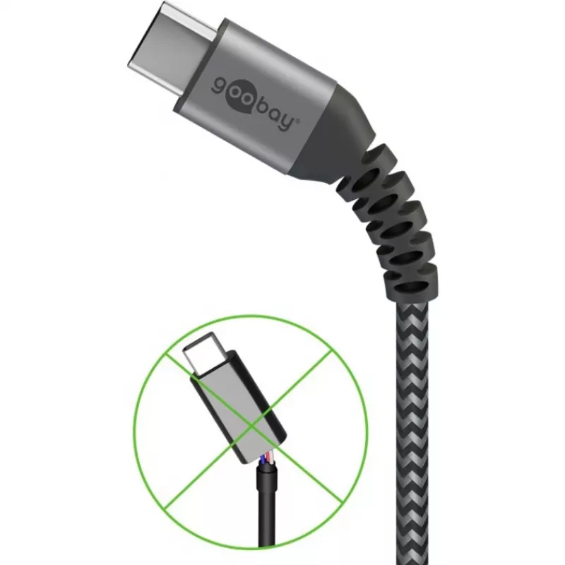 Wentronic 49296 Kabel USB Czarny