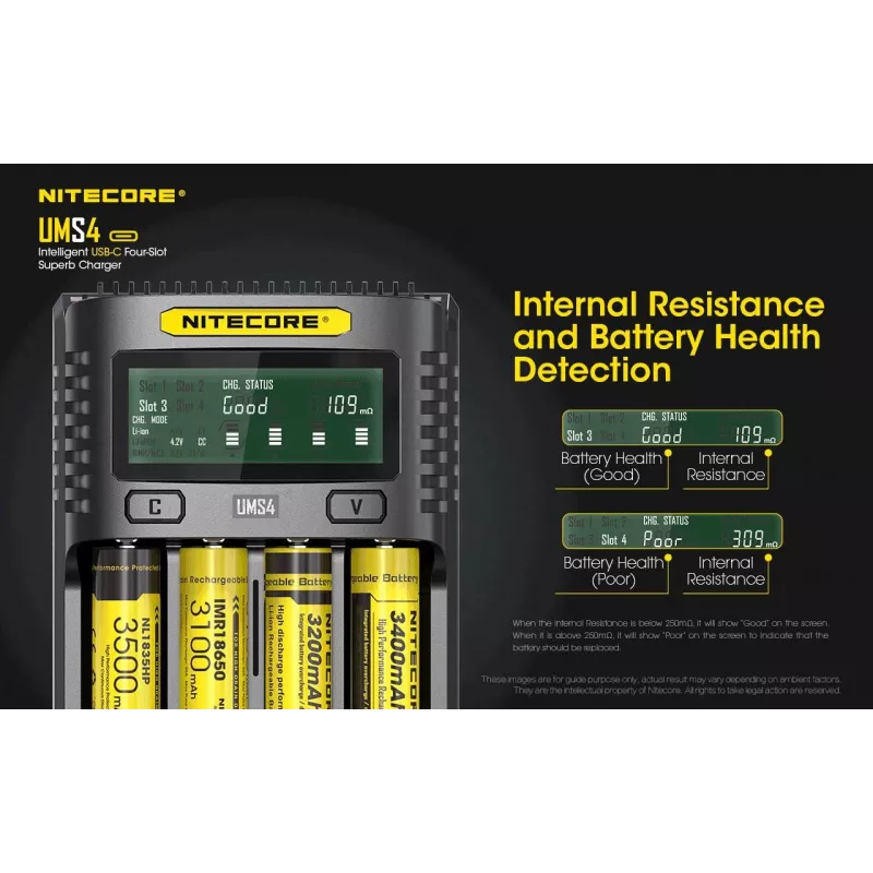 Ładowarka Nitecore UMS4