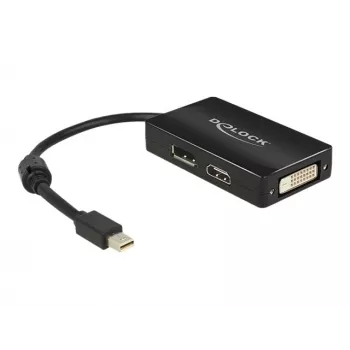 Kabel DeLOCK 0,16m mini DisplayPort na DisplayPort, HDMI, DVI