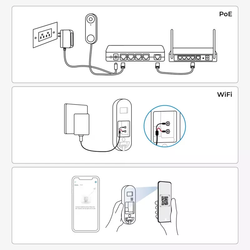 Reolink D340W Wideodomofon 5 MP Wi-Fi Wykrywanie Osób Dwukierunkowy Dźwięk