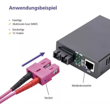 Kabel światłowodowy Helos 2m OM4 SC/SC
