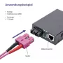 Kabel światłowodowy Helos 2m OM4 SC/SC