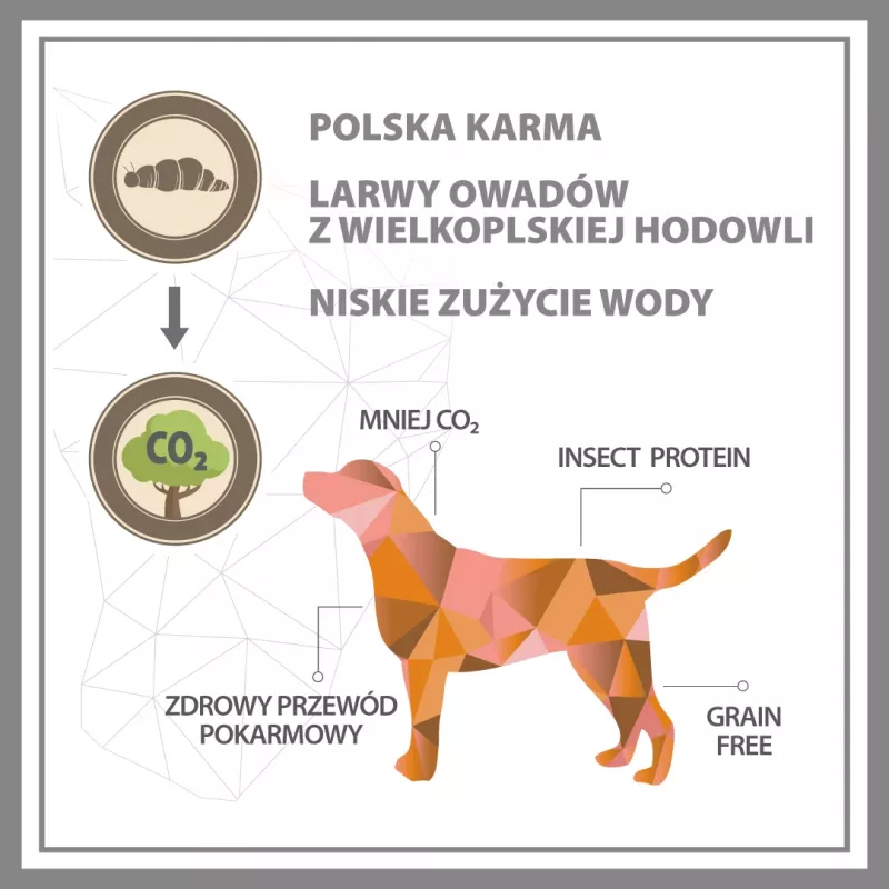 PUPIL Premium Insect - mokra karma dla psów - 400g