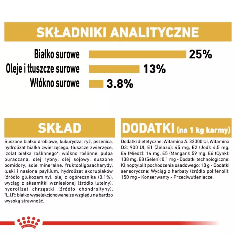 ROYAL CANIN BHN Golden Retriever sucha karma dla psa - 12kg
