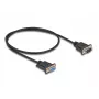 DeLOCK 87819 Adapter USB na szeregowy DeLOCK 87819