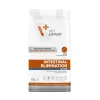 VET EXPERT Veterinary Diet Intestinal Elimination Dog – sucha karma dla psów – 12 kg