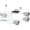 Przełącznik sieciowy ALLNET ALL-SG8428v2FPM-10G — 24+4 portów, PoE, łącza uplink 10G