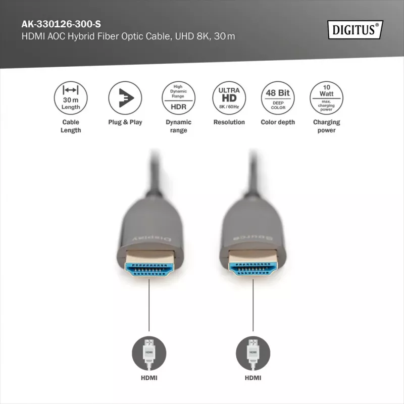 Hybrydowy kabel światłowodowy HDMI AOC Digitus AK-330126-300-S