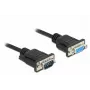 Kabel szeregowy DeLOCK 86579 Czarny 2m RS-232 Sub-D9