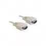 Kabel szeregowy DeLOCK Sub-D 9 84228 3m Beżowy