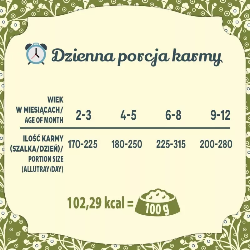 FOLK Kitten Delicate danie z indyka - karma mokra dla kotów - 85g