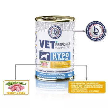 VET RESPONSE Hypoallergiczny Indyk - karma mokra dla psów - 400g