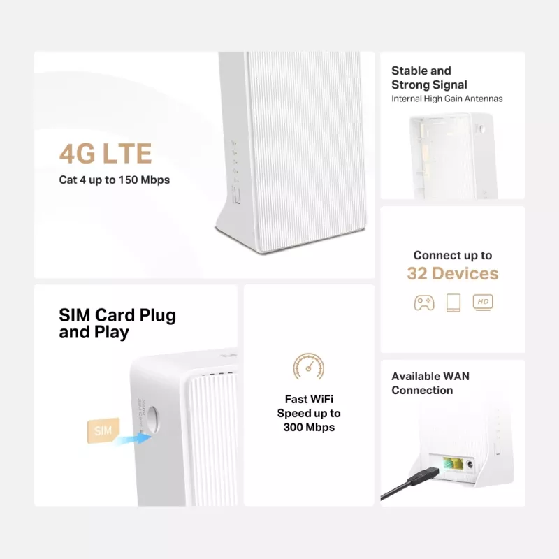 Bezprzewodowy Router Mercusys MB112-4G 300 Mbit/s 2,4 GHz Biały