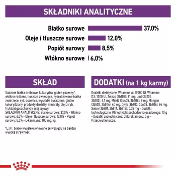Sucha karma dla kota Royal Canin Sterilised 2 kg — dorosłe koty po sterylizacji, kurczak, 37% białka