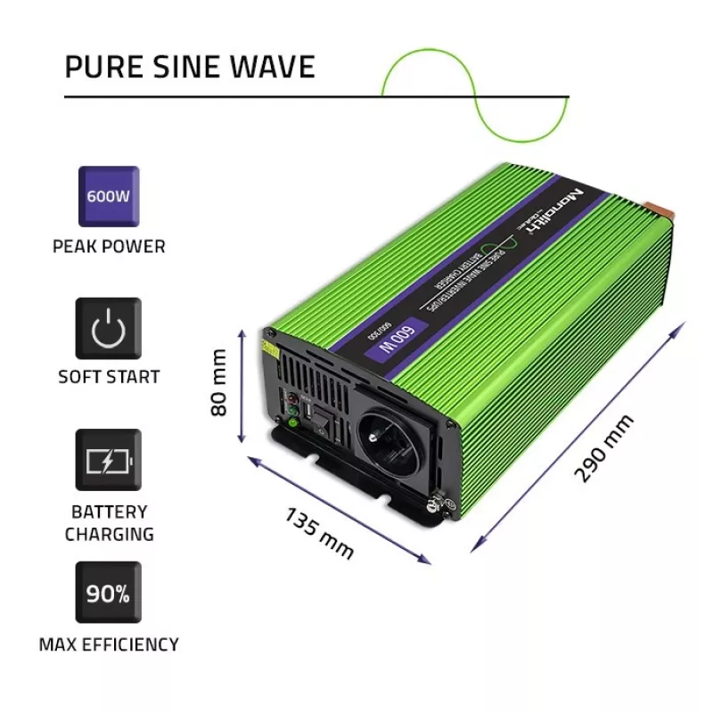 Przetwornica samochodowa Qoltec Monolith 600 W zielony 12 V
