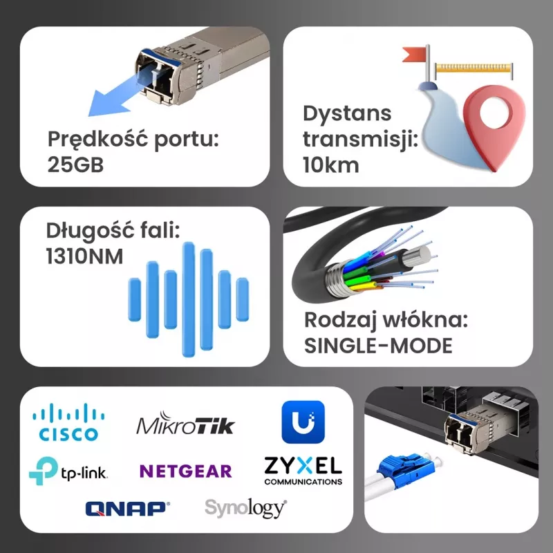 Extralink SFP28 25G 2-Pack | Moduł SFP28 | 25Gbps, LC/UPC Duplex, 1310nm, 10km, jednomodowy, transceiver sieciowy z funkcją DOM