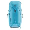 Plecak turystyczny damski DEUTER Trail 22 SL, 22 L, lagoon-atlantic, poliester, 990 g