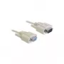 Kabel szeregowy DeLOCK RS-232 10m DB-9 Beżowy
