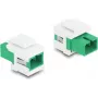 Keystone module DELOCK 87120 SC single‑port płaski adapter, zielony/biały, 16.5×27.4×21.9 mm